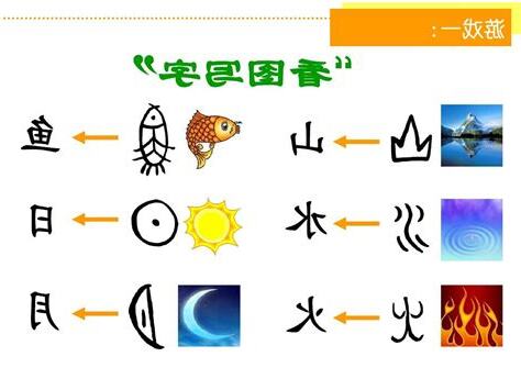 中 象形